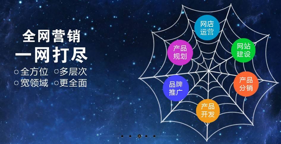【網絡運營】解析網絡營銷、網絡推廣與電子商務