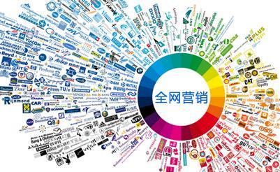 【網(wǎng)絡營銷】常用的網(wǎng)絡營銷方法都有哪些？
